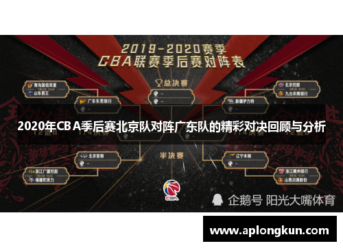 2020年CBA季后赛北京队对阵广东队的精彩对决回顾与分析